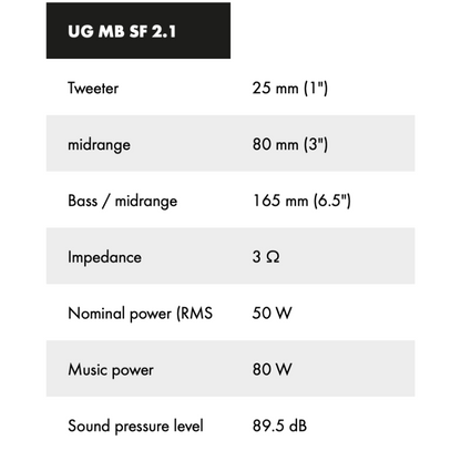 ETON Front & Center Sound Upgrade for Mercedes-Benz Sprinter VS30